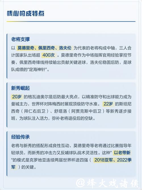 全面解析世界杯平台服务与功能