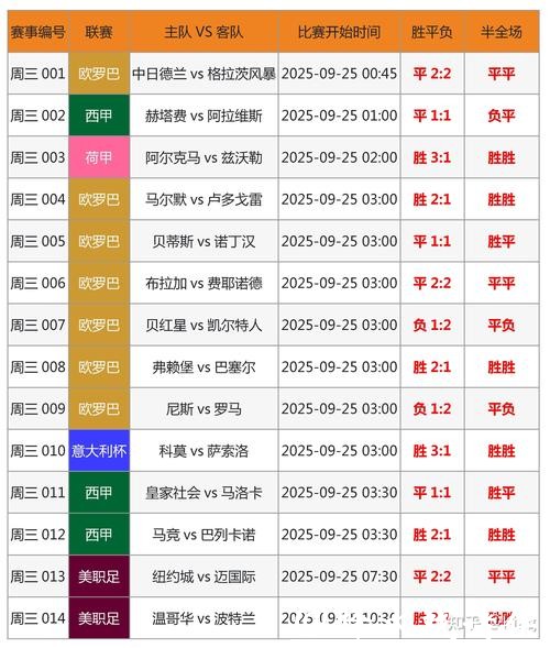 了解世界杯竞猜官网最新资讯与攻略 了解世界杯竞猜官网最新资讯与攻略