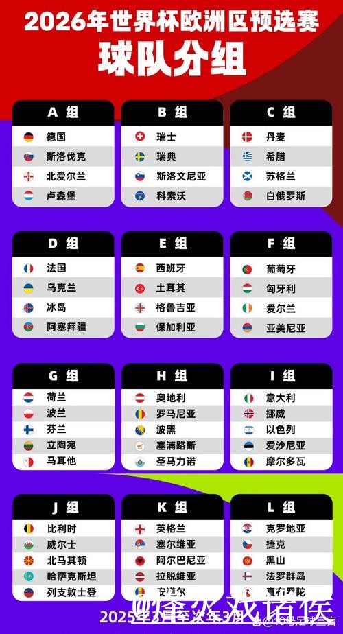 世界杯小组赛冠军竞猜整理，参与方式和使用体验说明