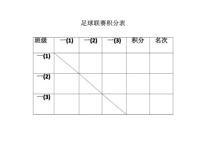 美加墨世界杯揭幕战赛果预测指南，赛前数据与比分方向参考
